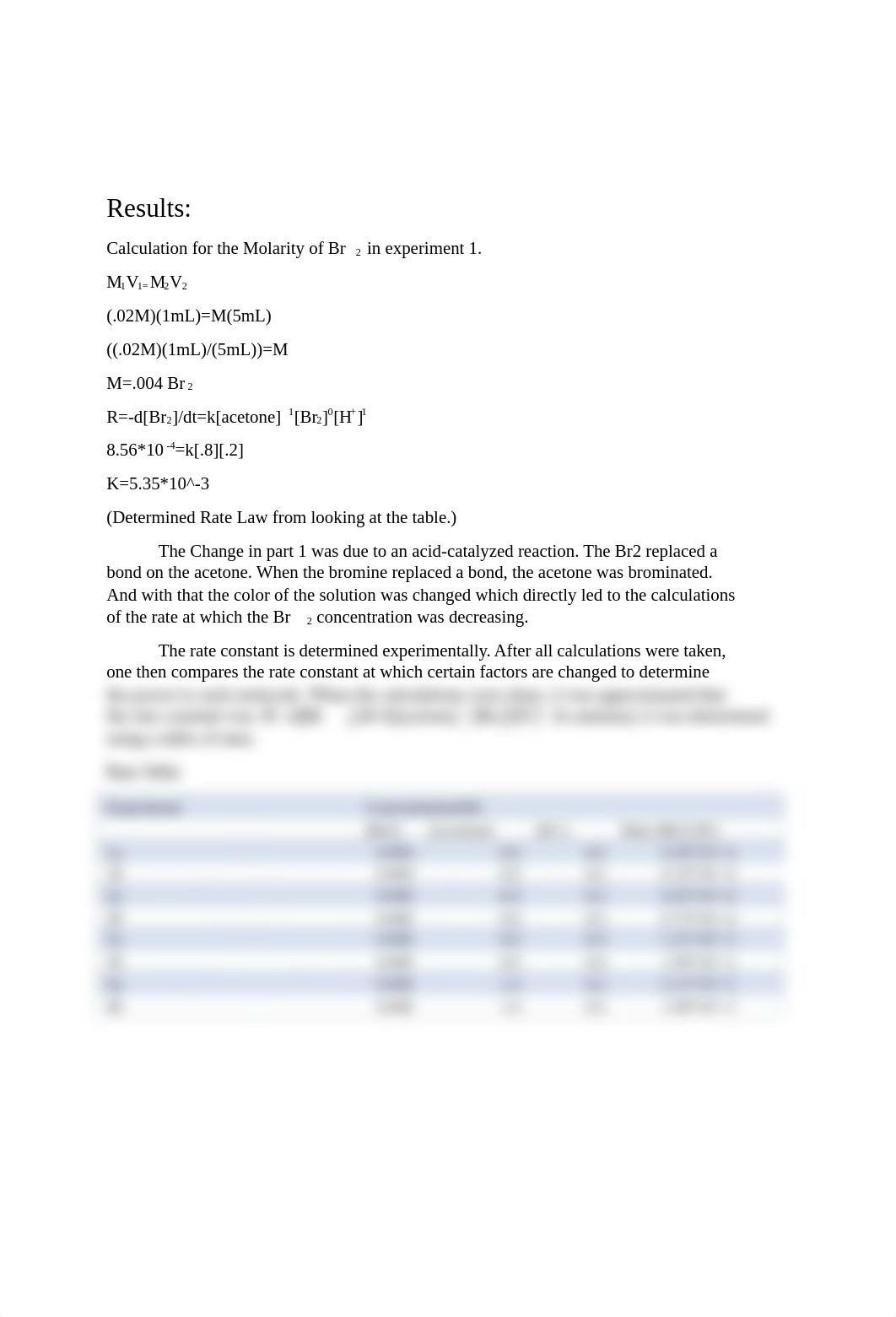 Bromination of Acetone.docx_dkgyxcogd3g_page2