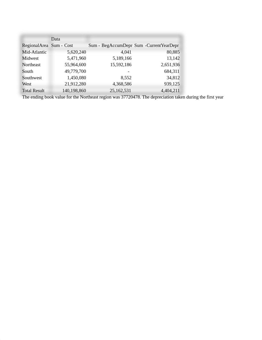 KellyanneMoeller_Project2ACCT311.xlsx_dkh04wkdxv6_page1