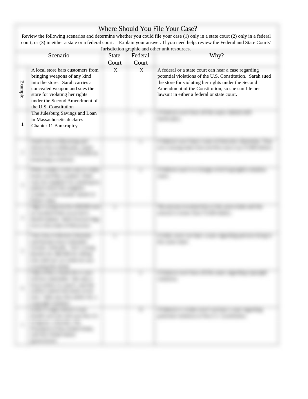 Where Should You File Your Case-1.docx_dkh15xunvva_page1