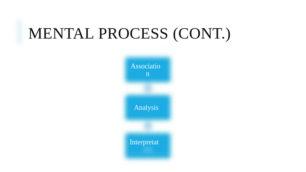 Cognitive Theory Project Execution Assignment.pptx_dkh217717fq_page5