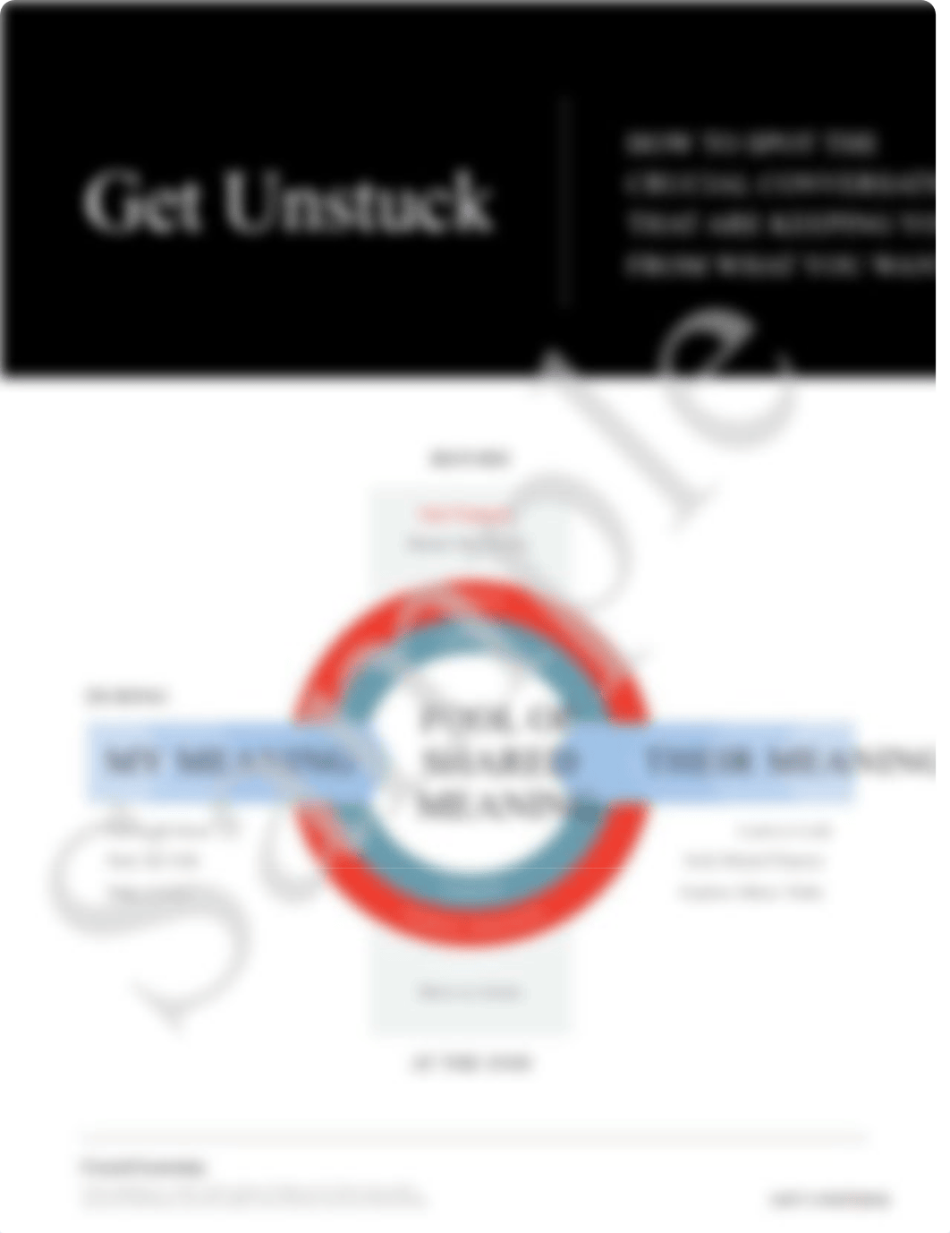 Crucial Conversations for Dialogue v5 Sample Learner Guide (1).pdf_dkh53jdp612_page4