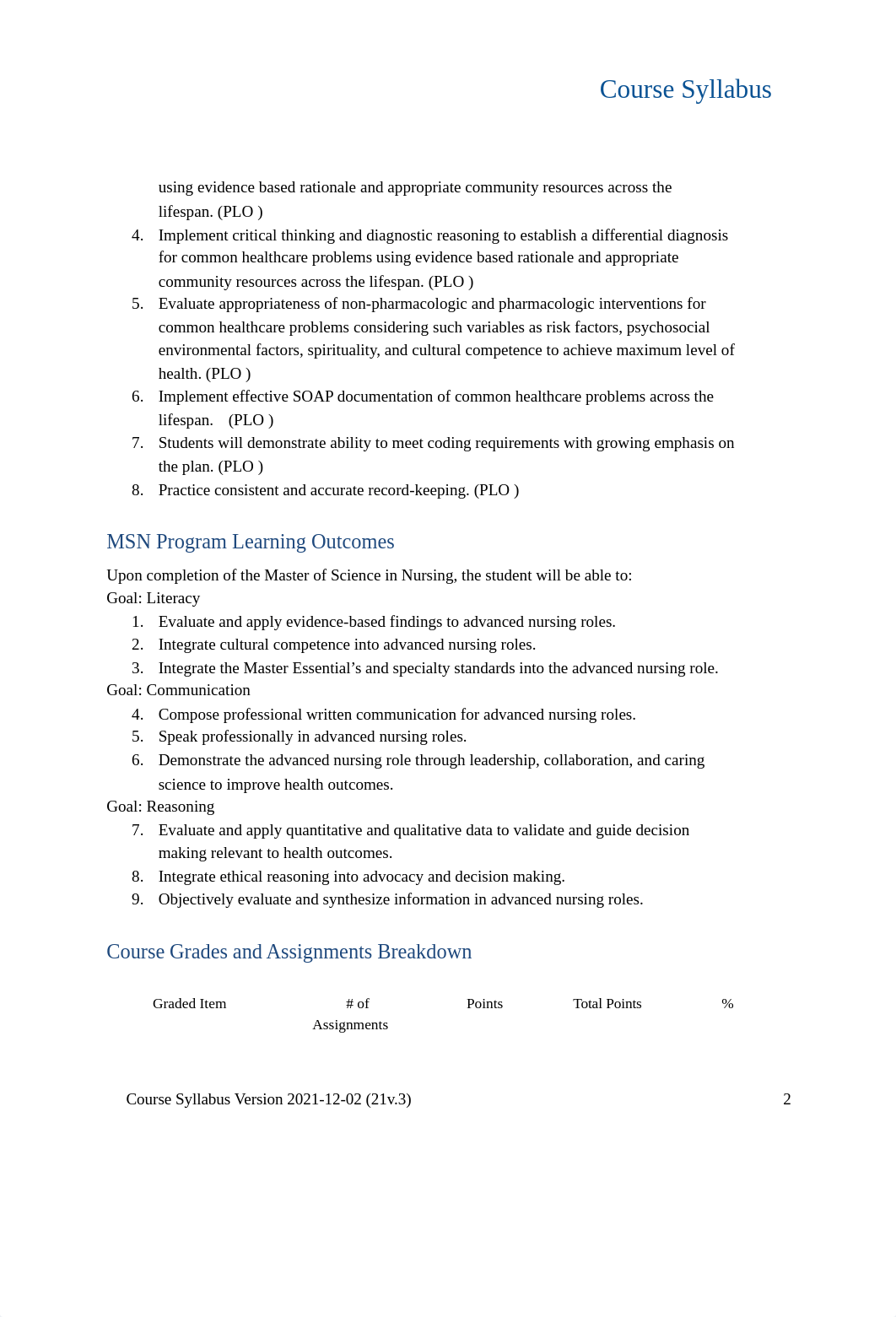 MSN.FNP.FNP592.Syllabus.2021v.3.docx_dkhc33wp52k_page2