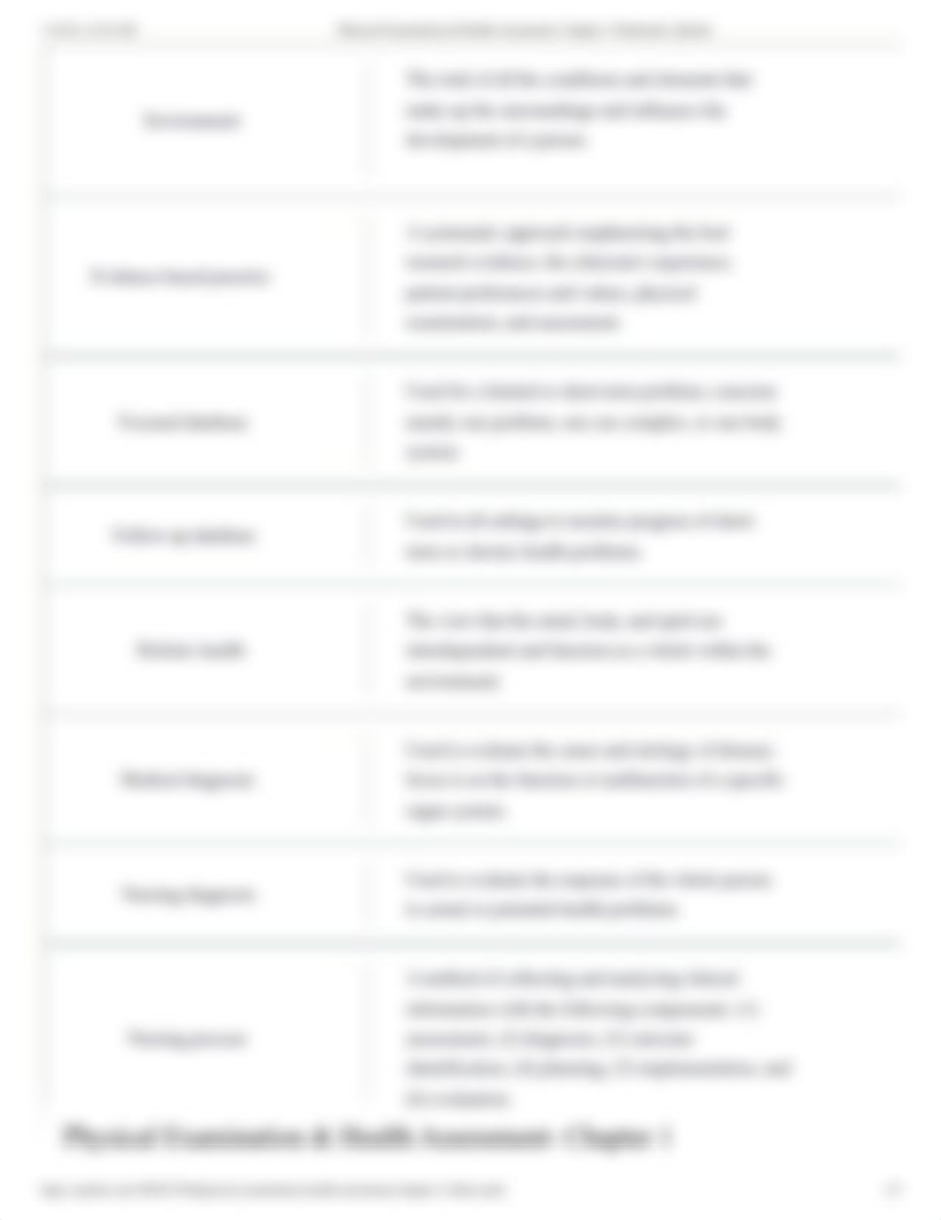 Physical Examination & Health Assessment- Chapter 1 Flashcards _ Quizlet.pdf_dkhg9crqvta_page2