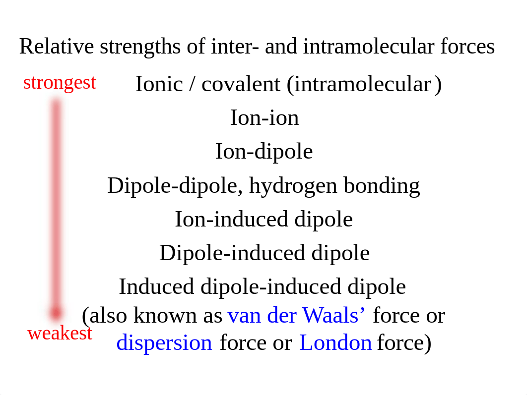 Lecture_3_11_01_2019.pdf_dkhmy860exu_page1