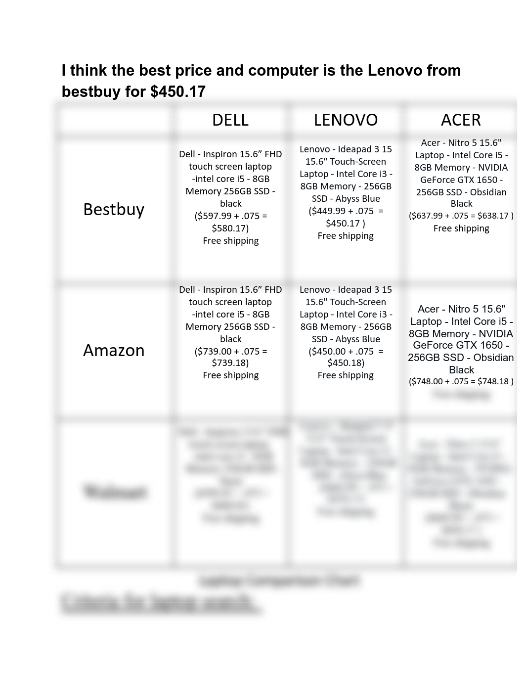 Laptop_Comparison_Chart.pdf_dkhuauib5y7_page1