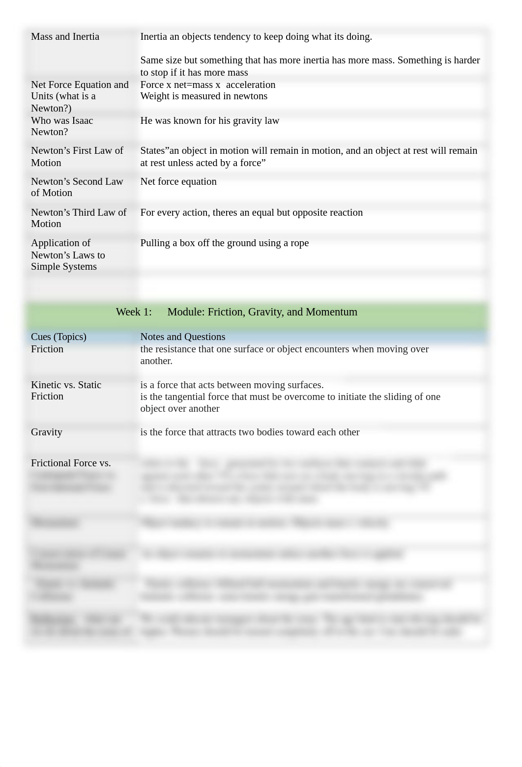 Cornell Notes 1.docx_dkhweodasm3_page2