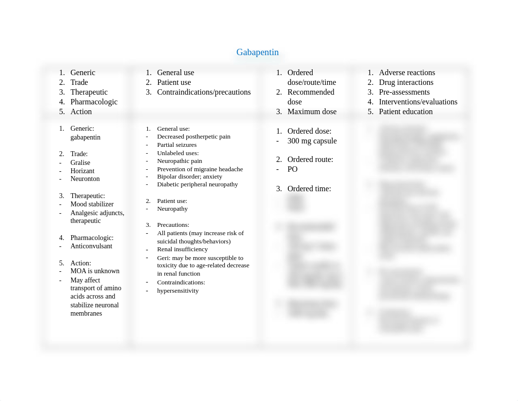 Gabpentin.docx_dkhxzbirmvk_page1