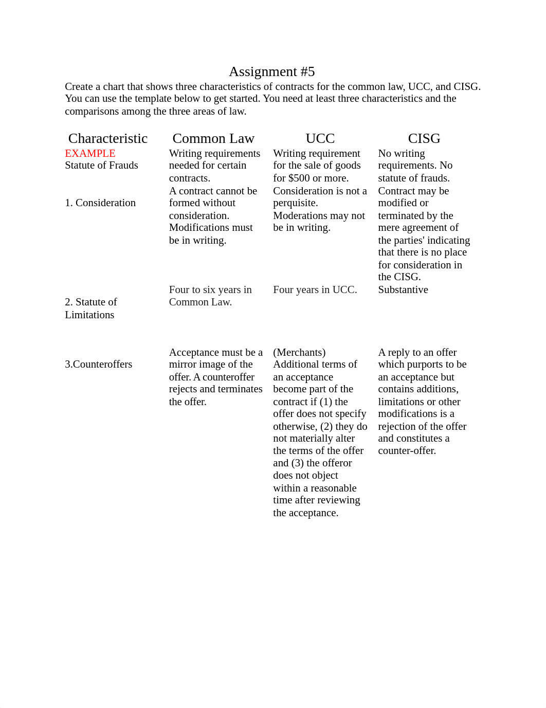 Chart Contract Law.docx_dkhyslf6sms_page1