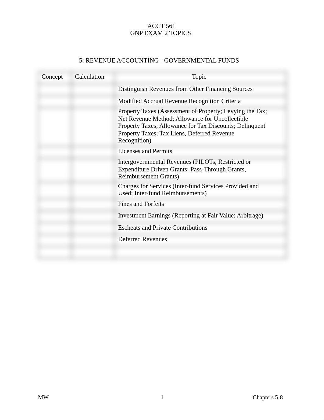 exam2-topics_dkhzpq9n2m5_page1