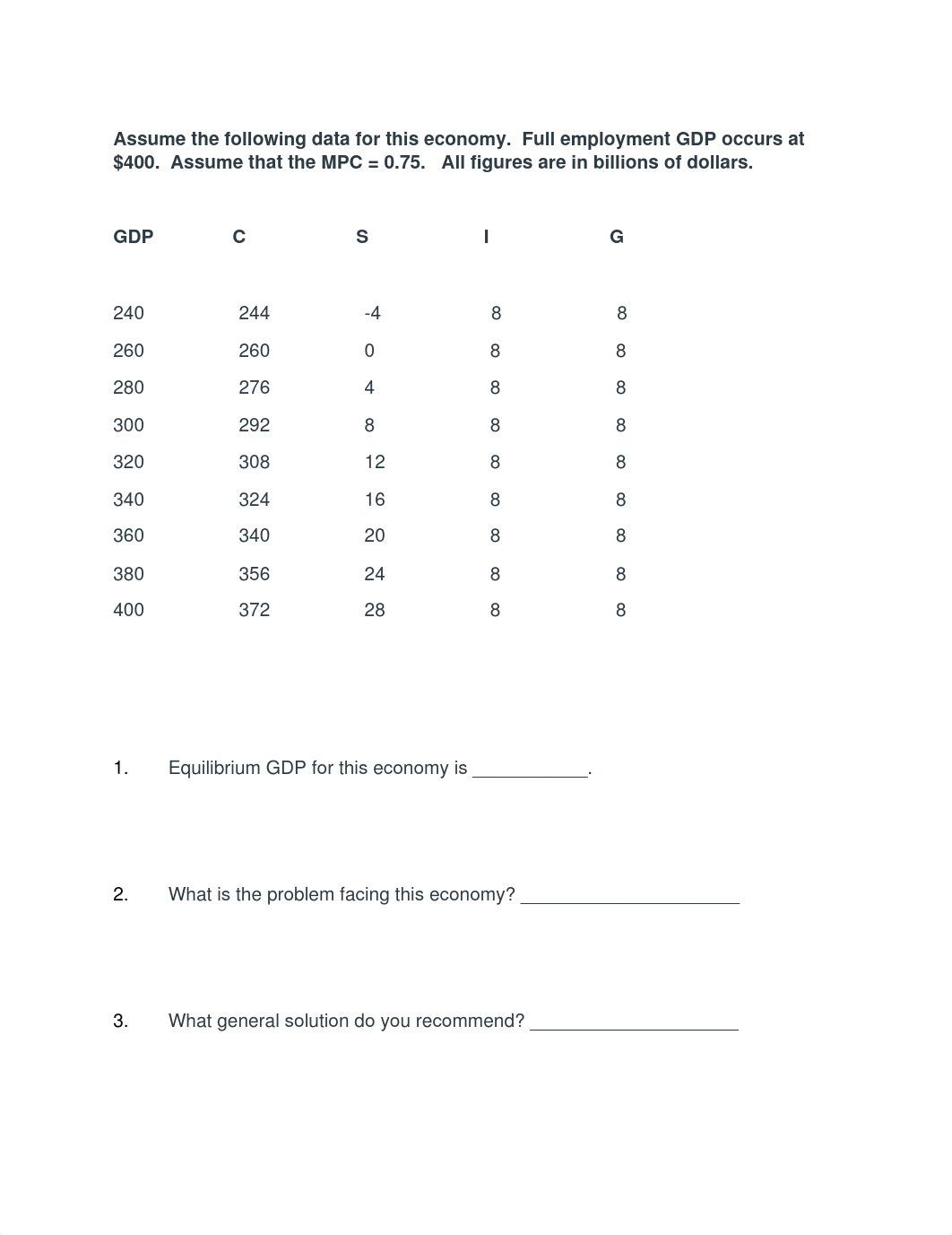 ECO 101-Week 5 Assignment.docx_dki48tr4v77_page1