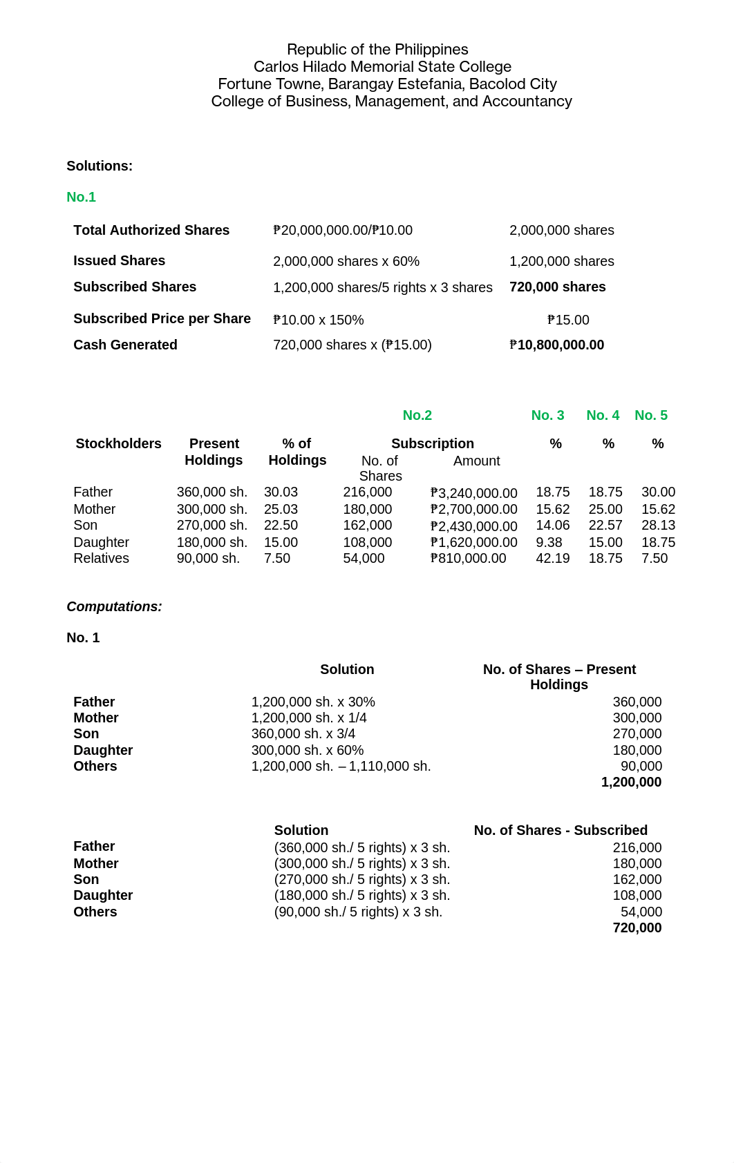 CORDERO-DONATO-IBANEZ-SANSAET-BSA-2-A-FINMAR-MOD-2-ACT-2 (1).pdf_dkibrcfe7sg_page2