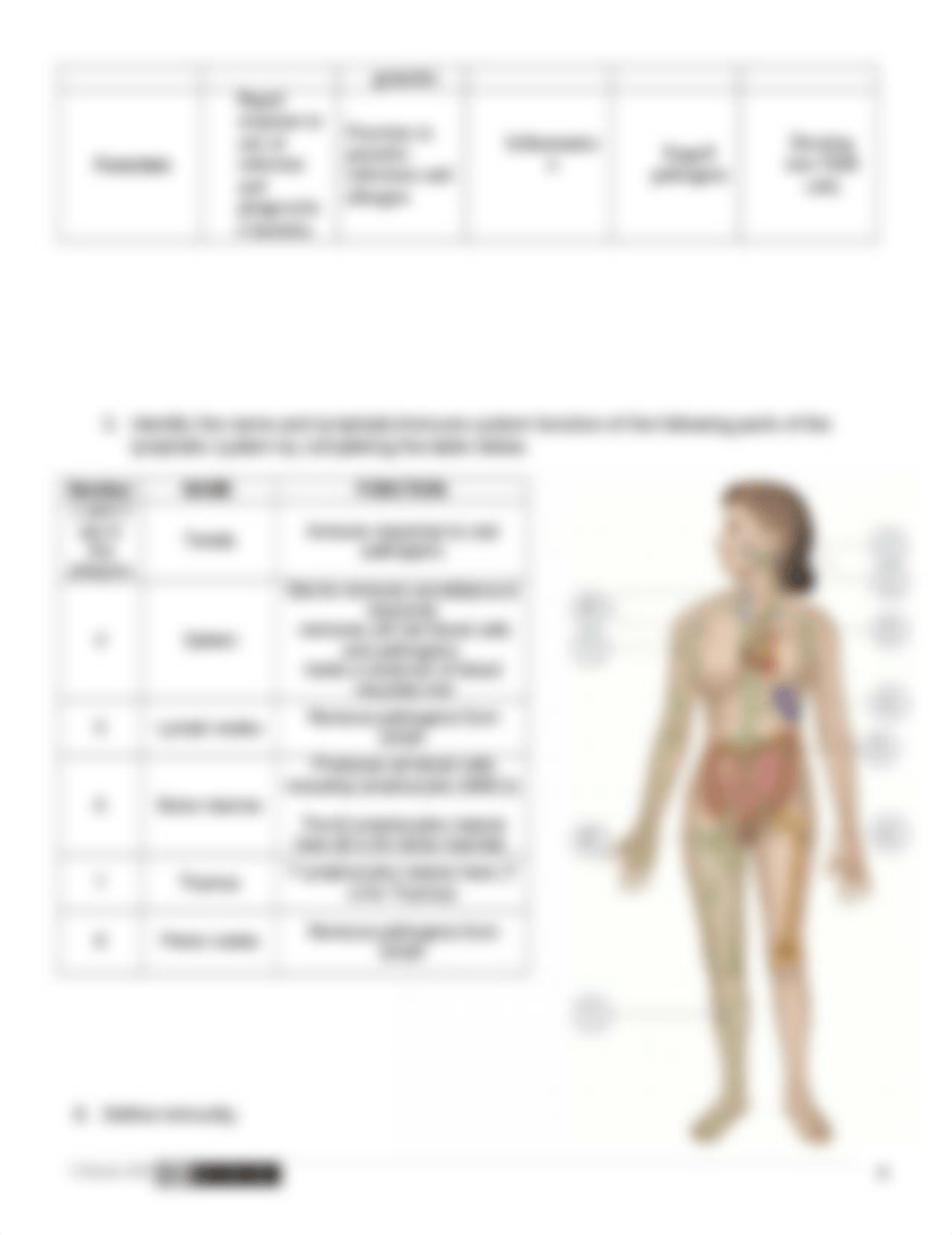 Week 12 Concept Check Integumentary and Immune.docx_dkigc97mg2l_page4