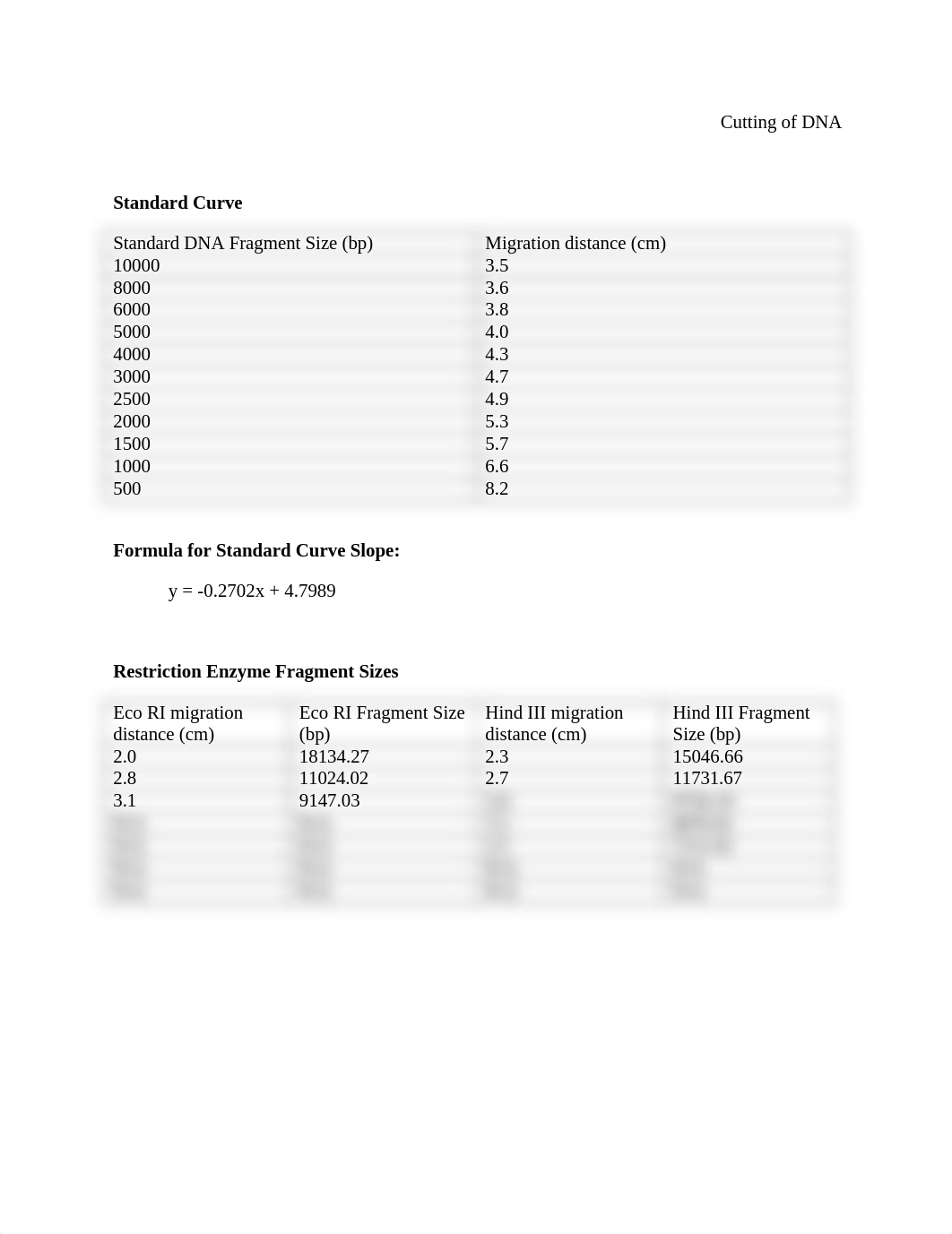 8- DNA Cutting_dkih2alxi0m_page1