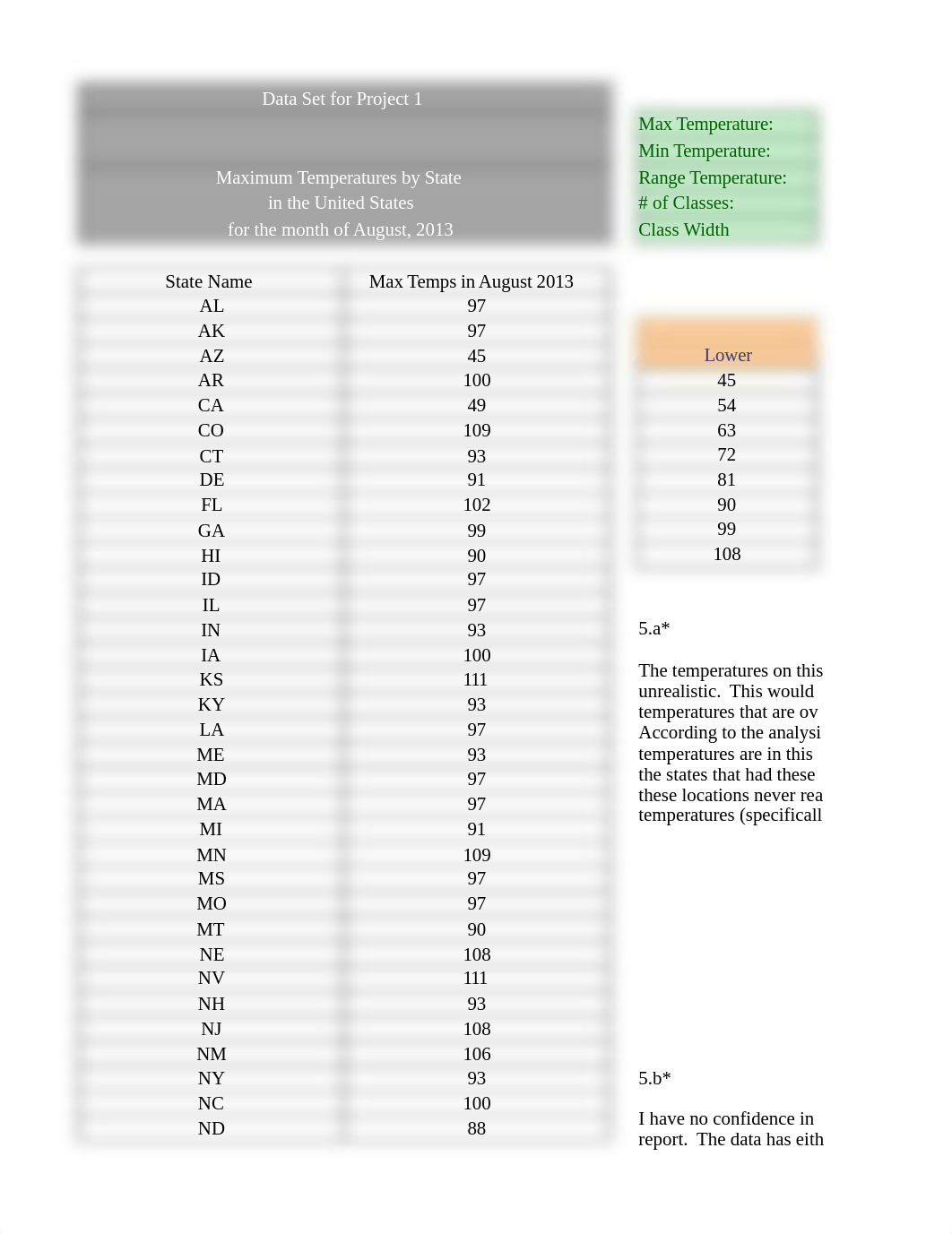 Project-1-Math-JSmith.xlsx_dkihaf7fq9j_page1