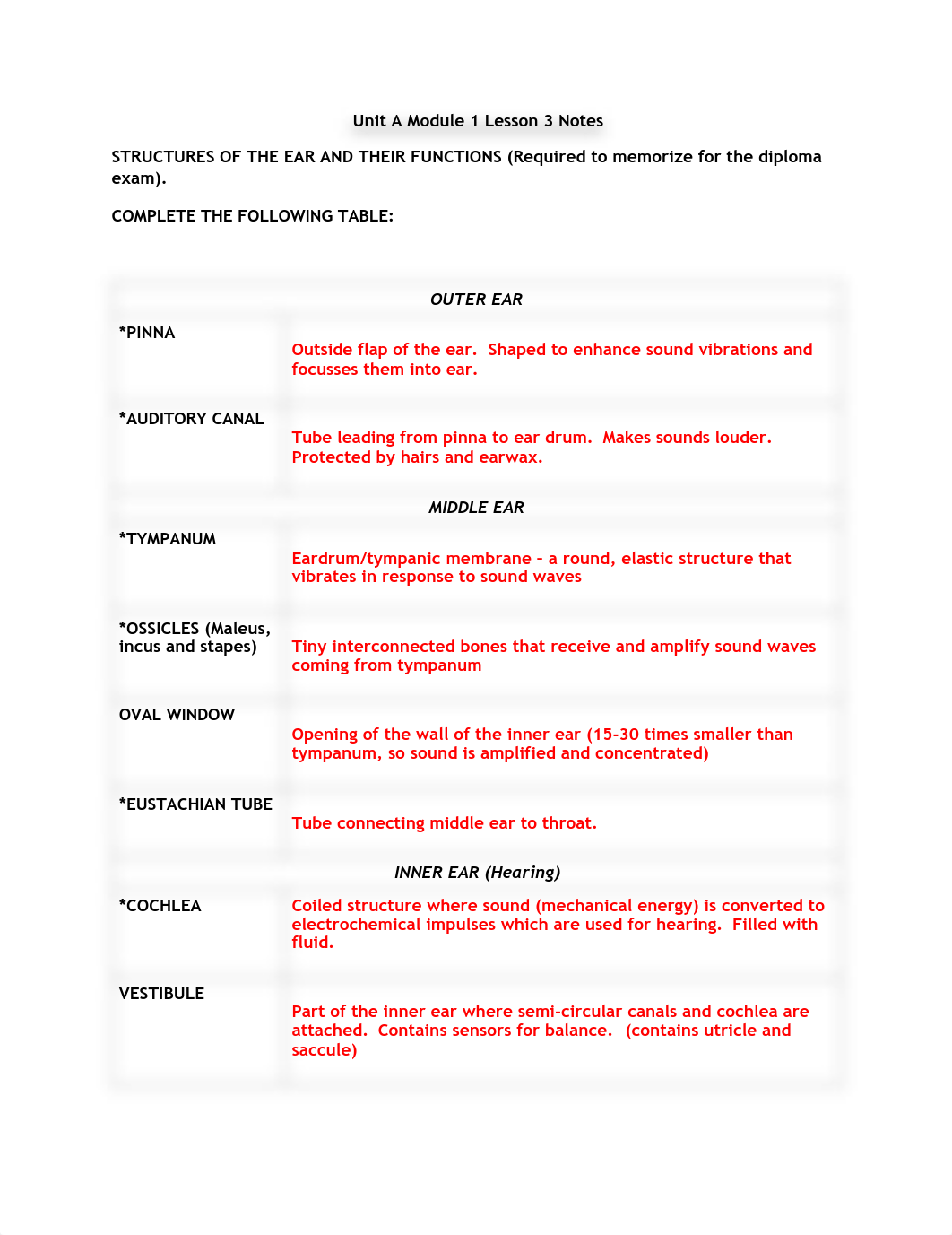 Biology 30 Unit A M1L3 Notes - KEY.pdf_dkihmxvdi7f_page1