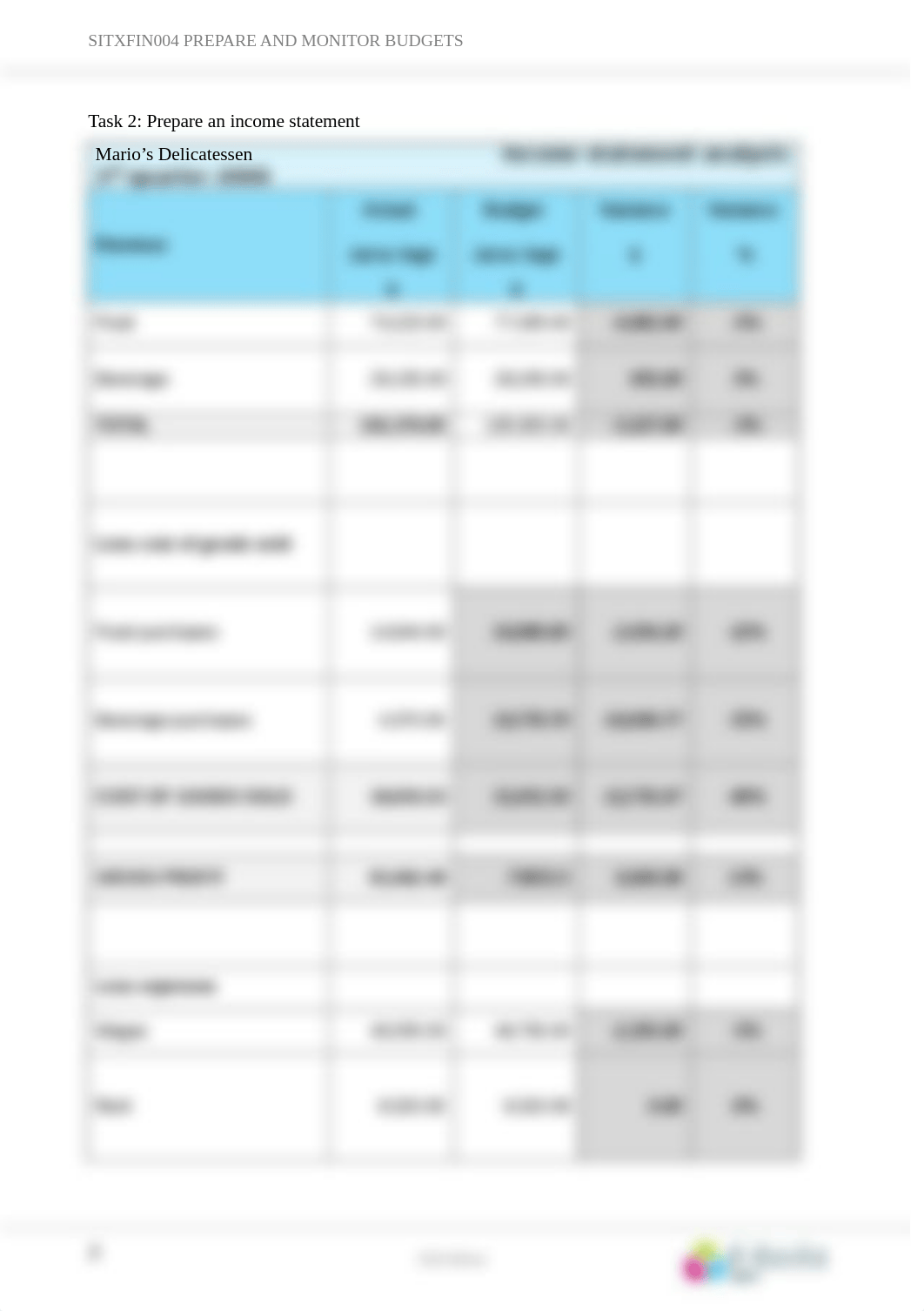 Assessment E_Documents_V1-0 (1).docx_dkiht1mwmz9_page2