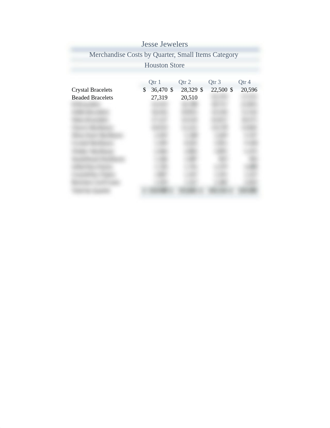 Paoletti_Excel_7A_Loan_and_Costs.xlsx_dkii2ssol5k_page3