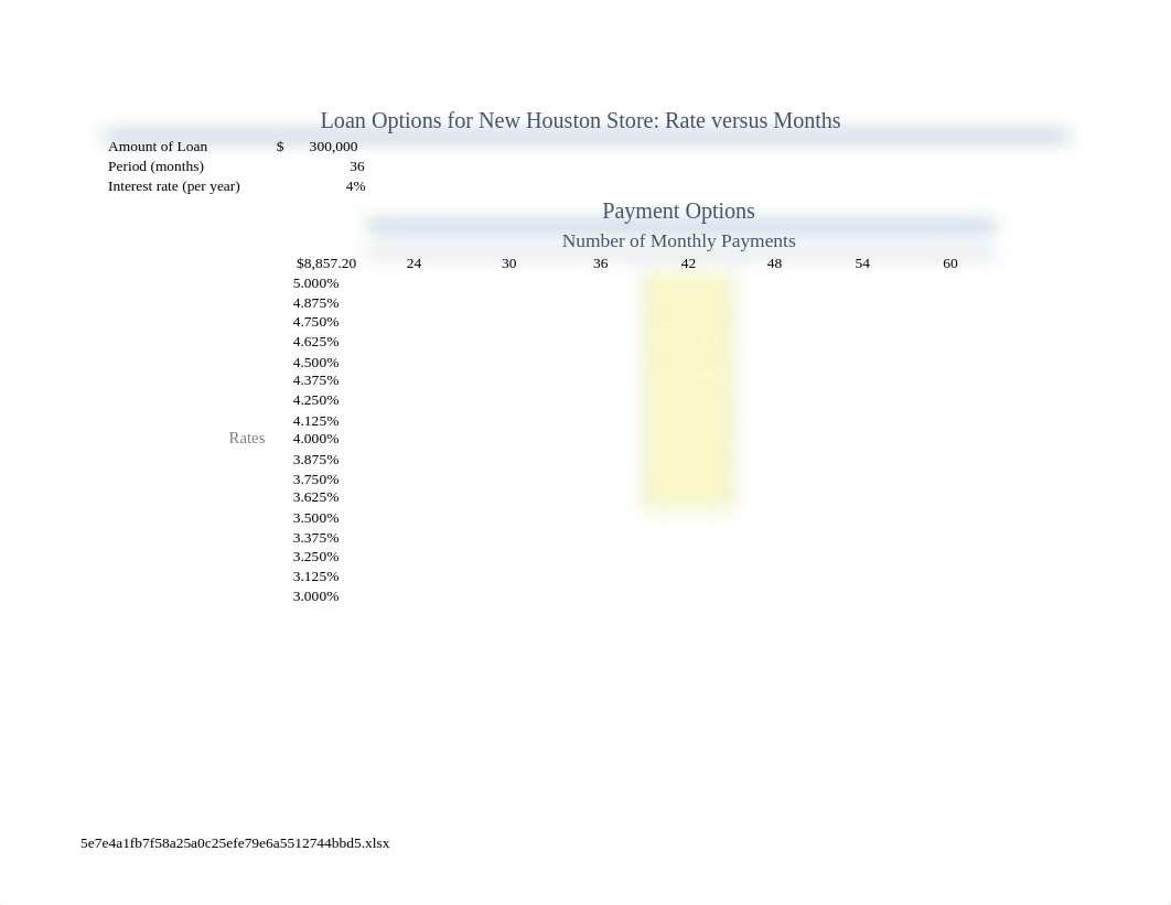 Paoletti_Excel_7A_Loan_and_Costs.xlsx_dkii2ssol5k_page2