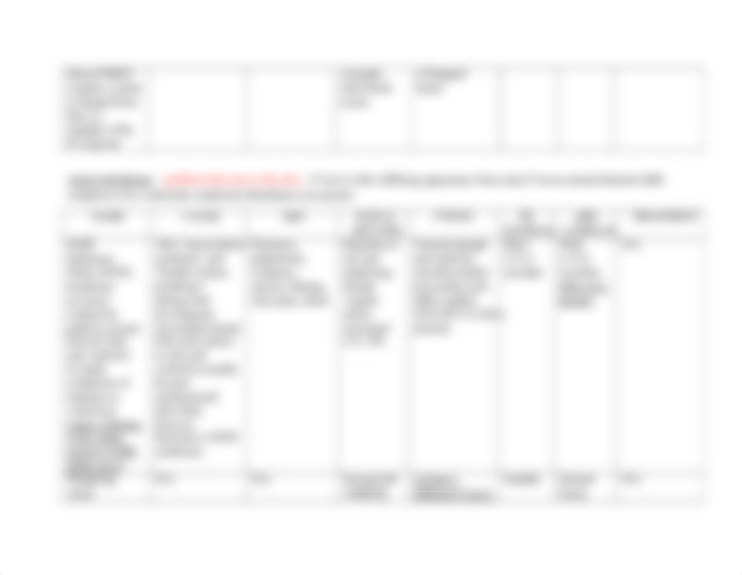 EKG Rhythm Strip Chart.docx_dkiigofg2w4_page3