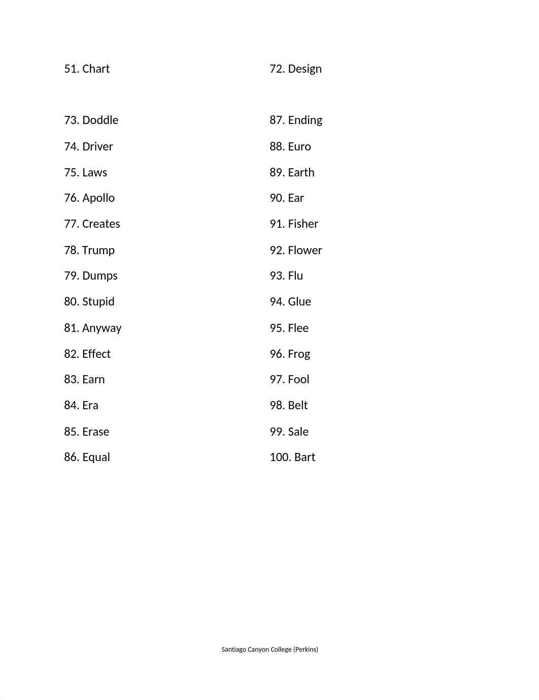 ASL Unit 4 Fingerspelling.docx_dkim5owcjdq_page3