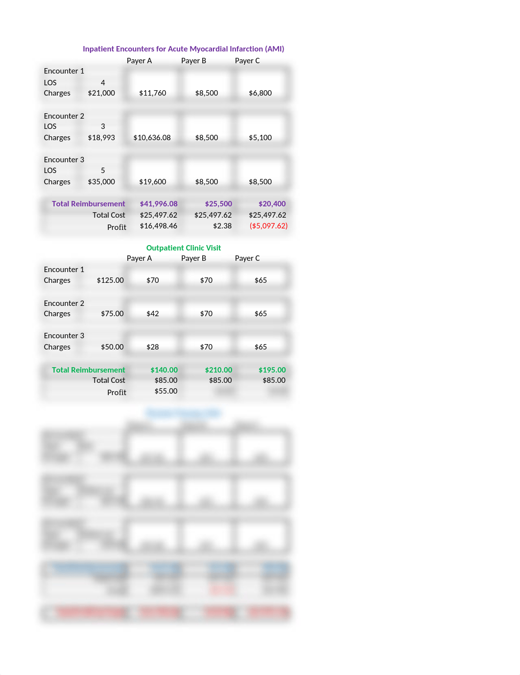 Ch 4 Contract Matrix- HIT 2650.xlsx_dkiow612owy_page1