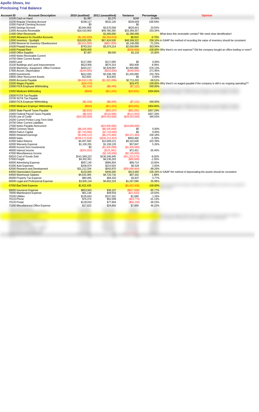 Analytical Review_dkirivr0cqh_page1