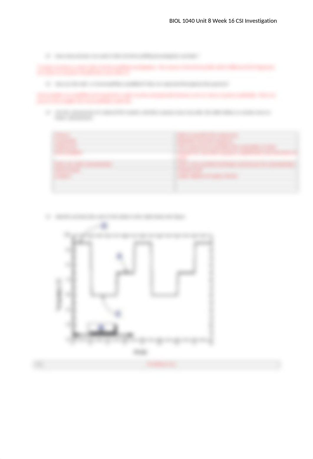 BIOL 1040 Unit 8 Week 16 CSI Investigation Lab Assessment.docx_dkisu2vts7f_page2