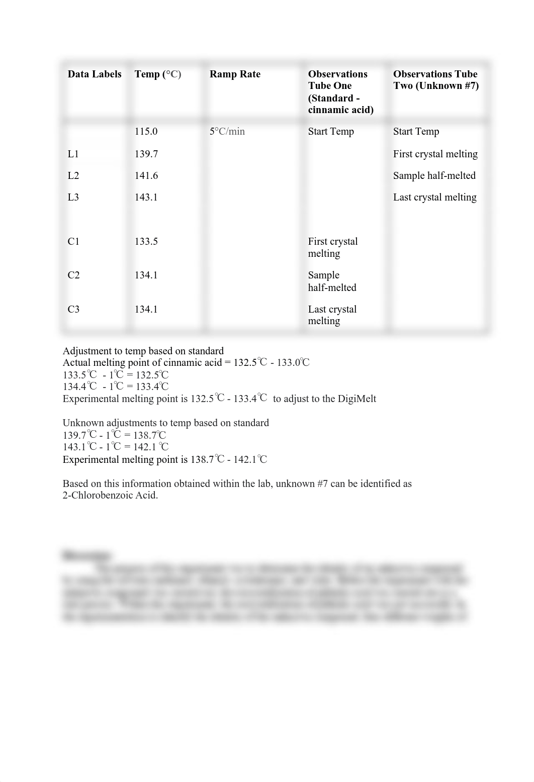 O-Chem Lab Report #2.pdf_dkiu093gpdg_page2