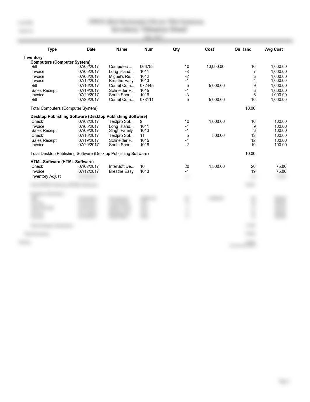 CH5 Olivia's Inventory Valuation Detail_dkix58qdho4_page1