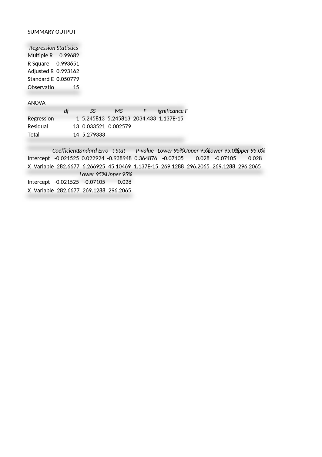 Ohms Law.xlsx_dkiz3eedl4a_page3