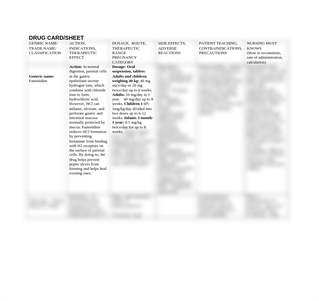 Famotidine drug card (Zantac) (1).docx_dkj0bqxphbo_page1