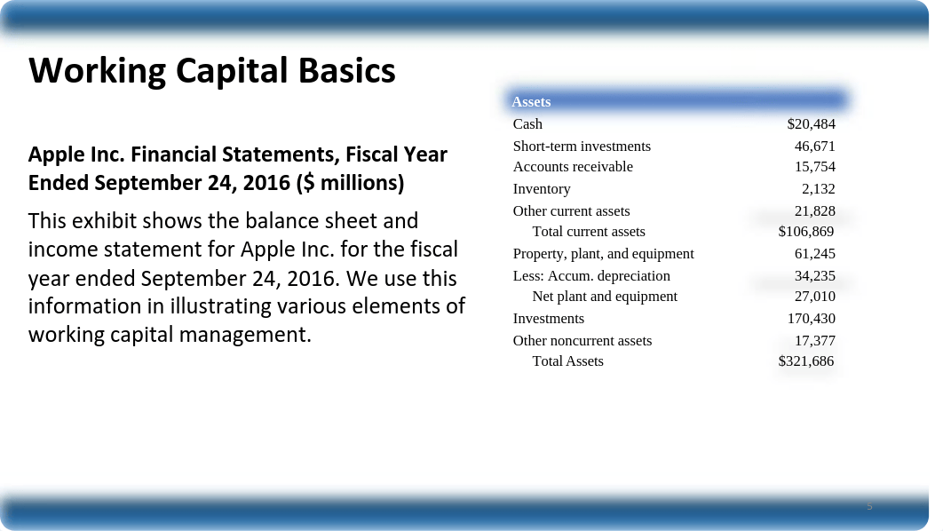 Class_1.2_WorkingCapitalManagement_formatted.pdf_dkj2ub482ak_page5