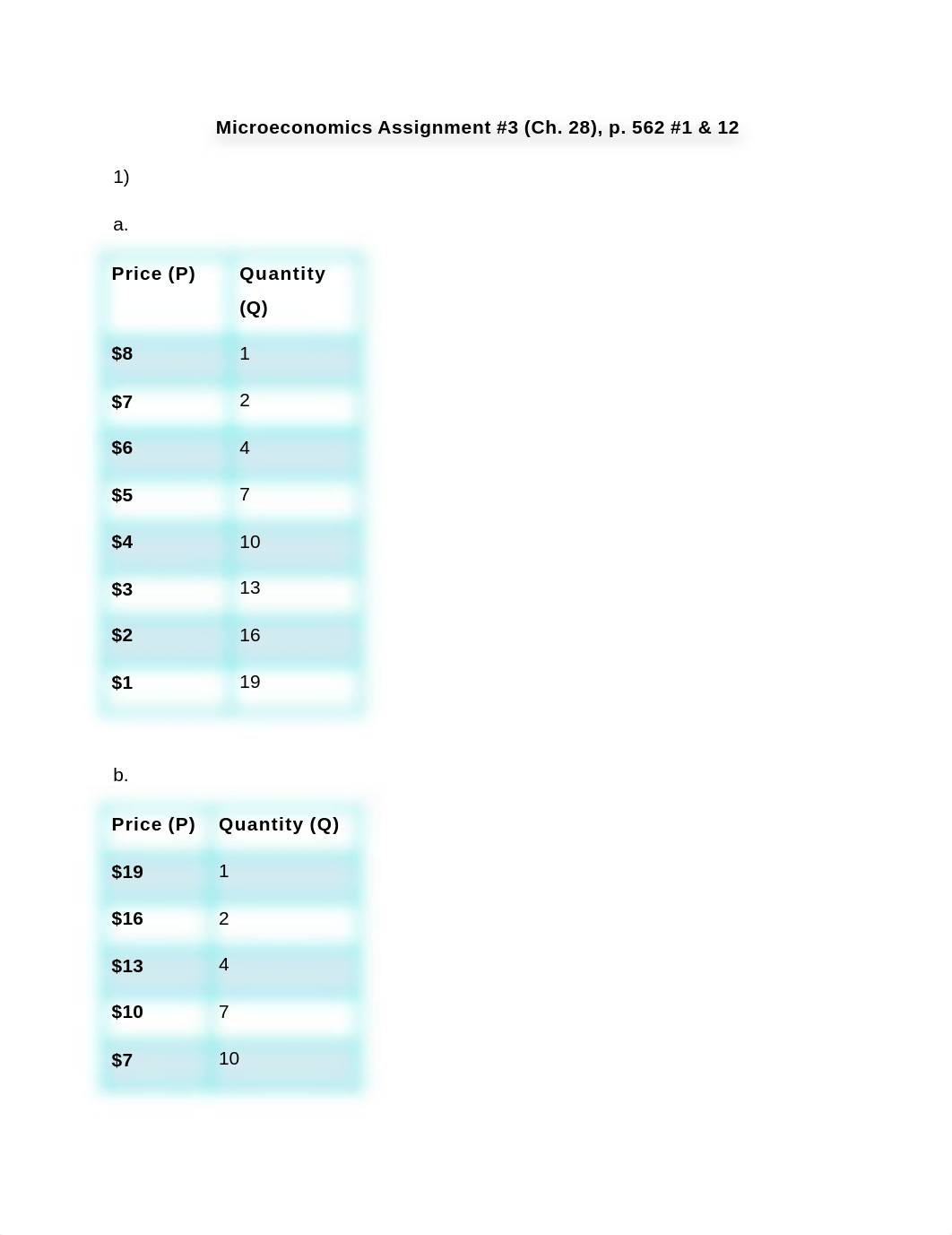 Ch28Assignment5_dkj5r1hzw2v_page1