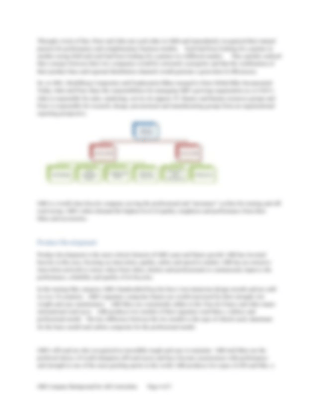 00 Company Background.pdf_dkj7tns007h_page4