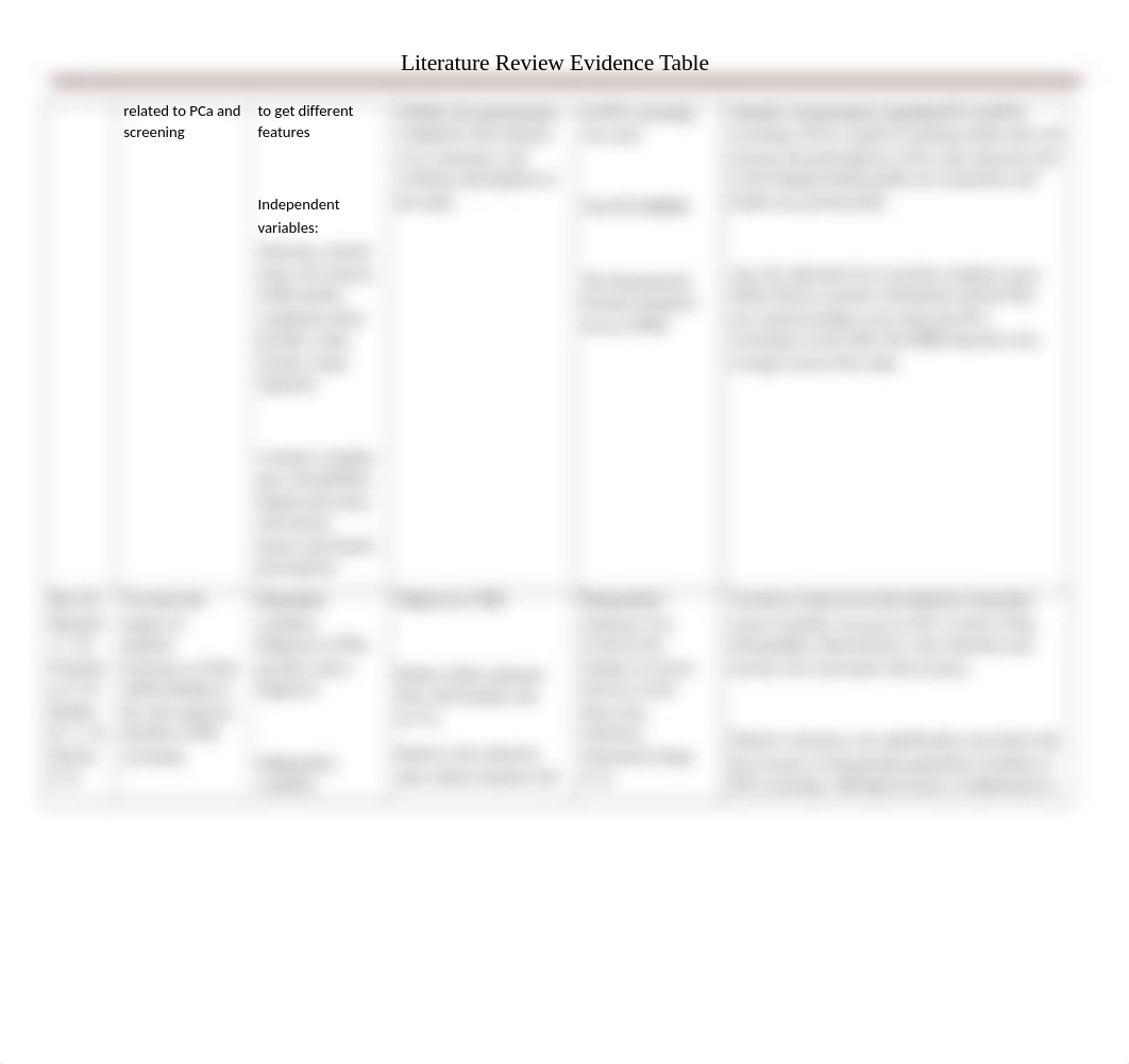 Literature Review Evidence Table.docx_dkj9037bh4y_page2