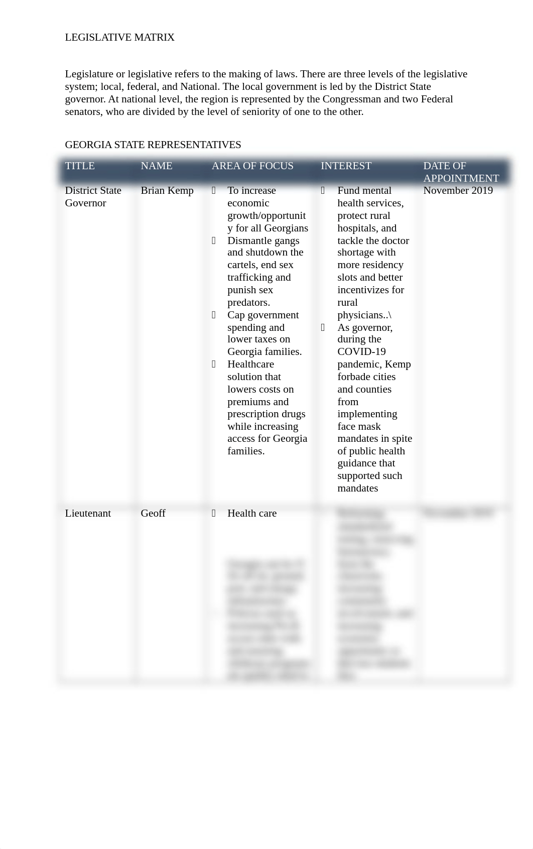 Legislative Matrix.docx_dkj94np3wht_page2