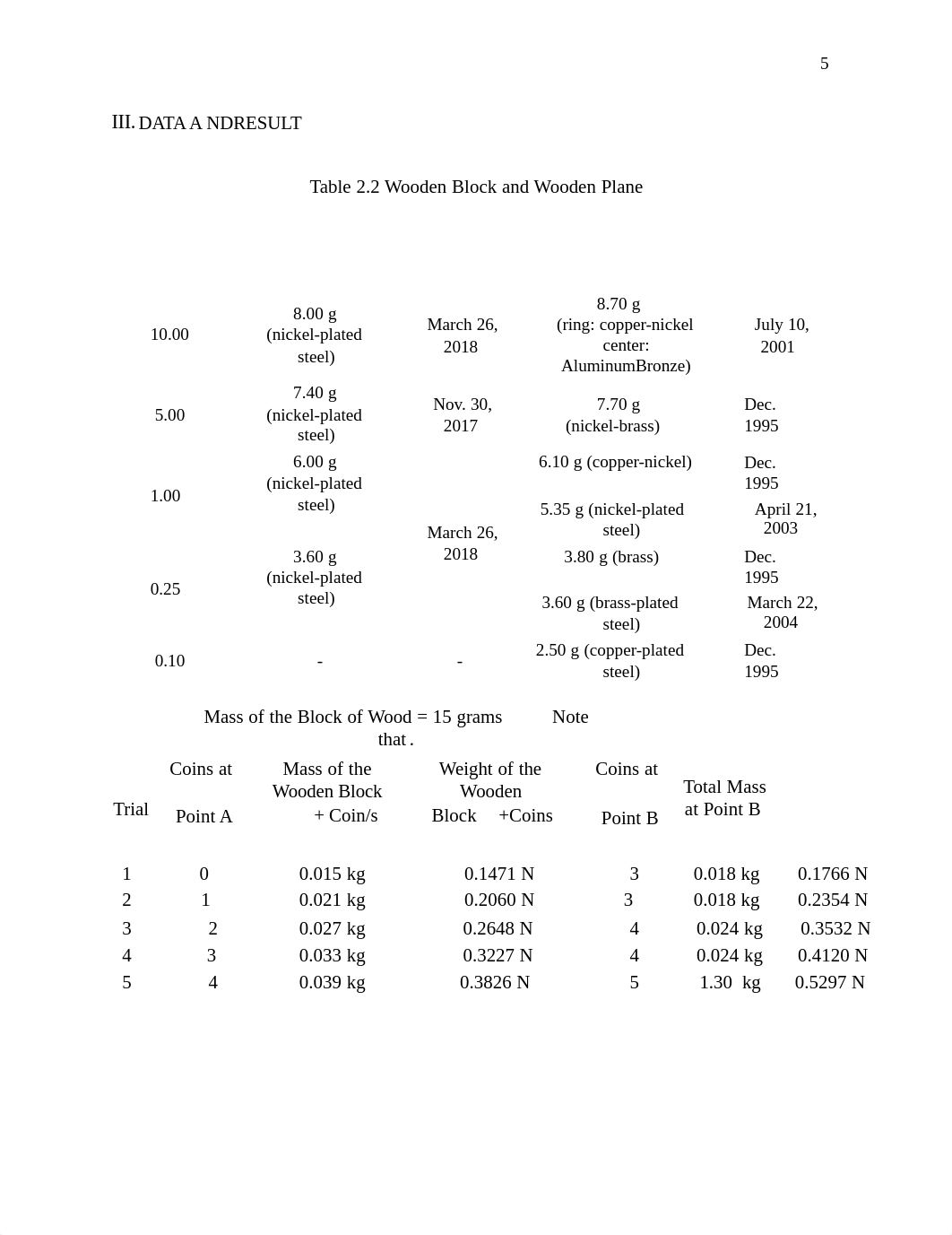 VILLANUEVA-KE_EXP02_IFR.pdf_dkj9dzhikgg_page5