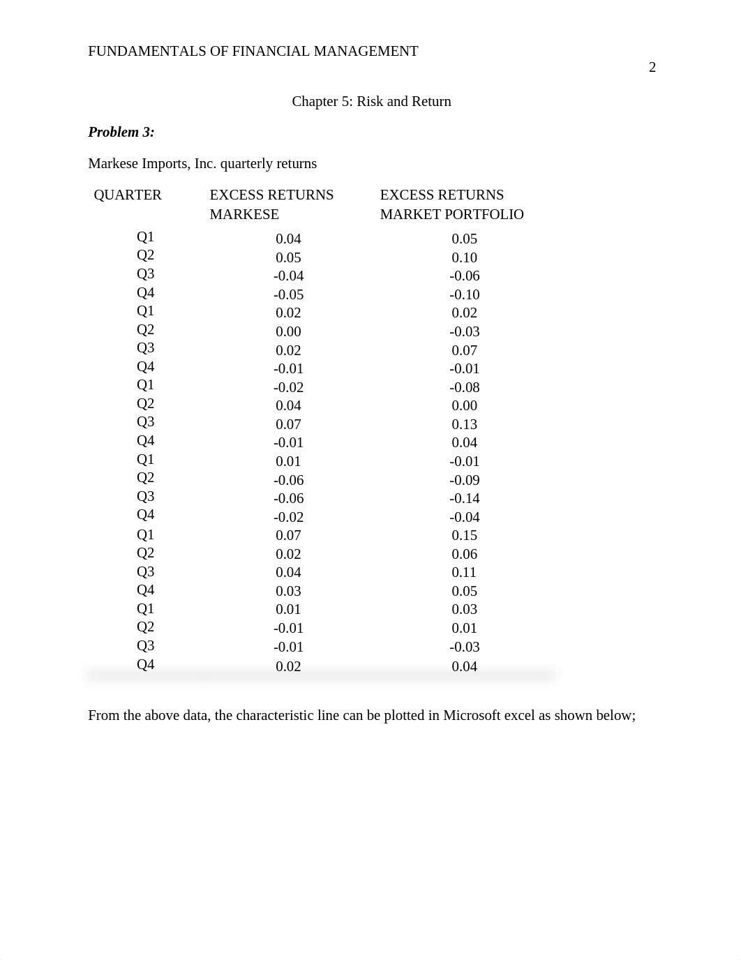 Chapter_5_Solutions.docx_dkjab7g6yq1_page2