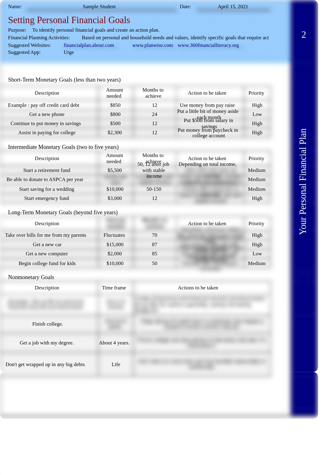 Combined Personal Financial Plan updated.xlsx_dkjamjoerfe_page2