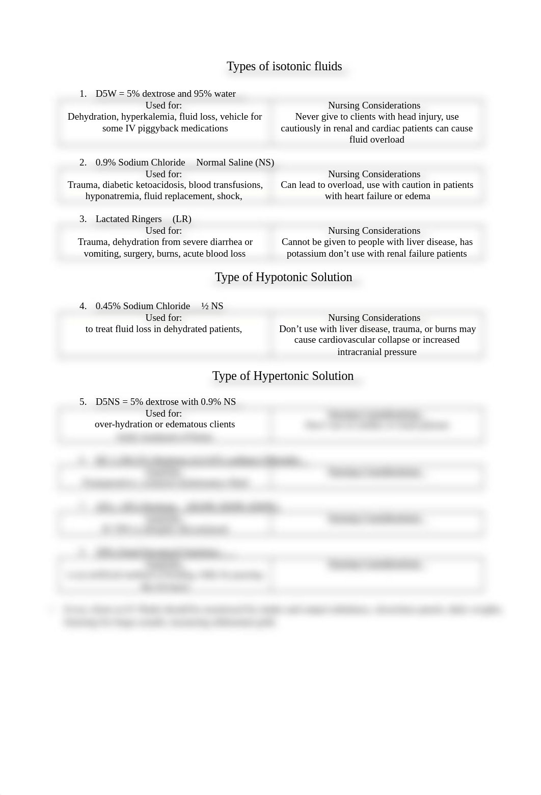 Introduction to IV Therapy.docx_dkjd2erqlaw_page2