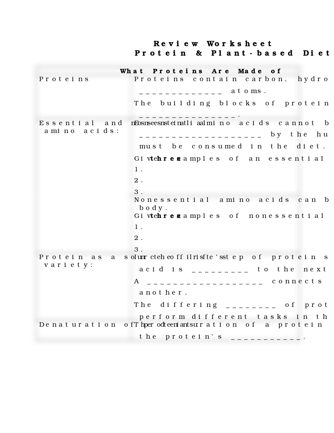 CH06 Review Worksheet_Pearson.doc_dkjiee29cul_page1