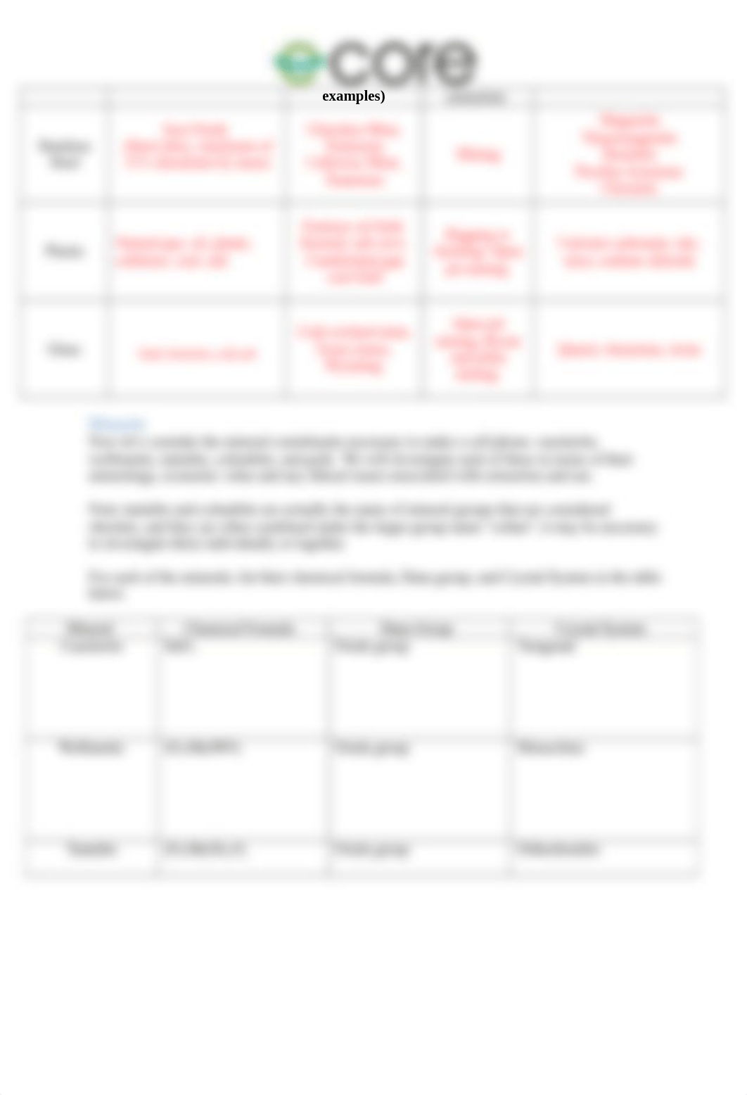 Lab 8 - Energy and Mineral Resources Lab Exercise_rev11.23.21.docx_dkjkxm76q86_page2