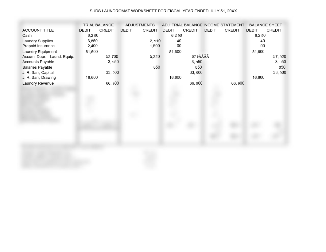 suds_laundromat_worksheet.xlsx - Sheet1.pdf_dkjloiwga99_page1