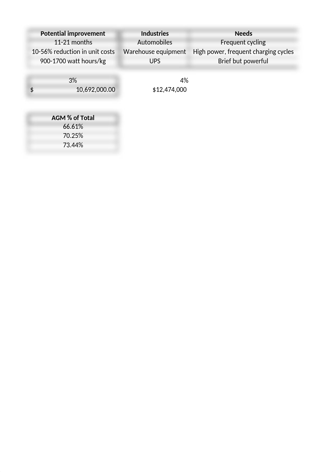 Back Bay Battery.xlsx_dkjnpecpmcn_page2