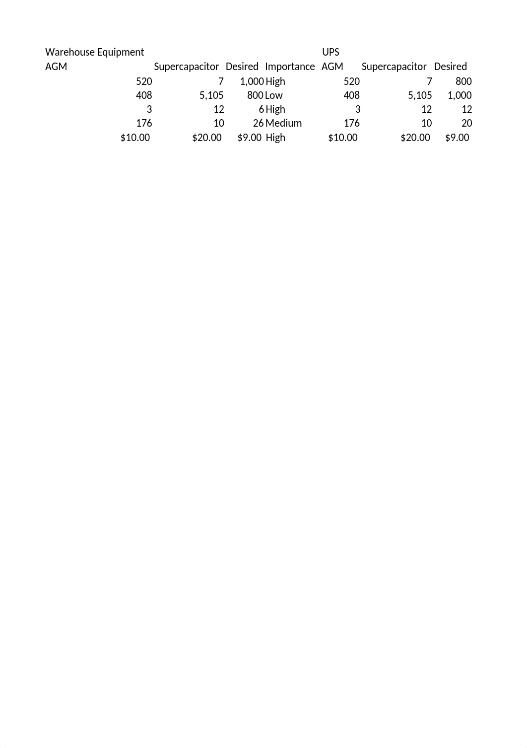 Back Bay Battery.xlsx_dkjnpecpmcn_page5