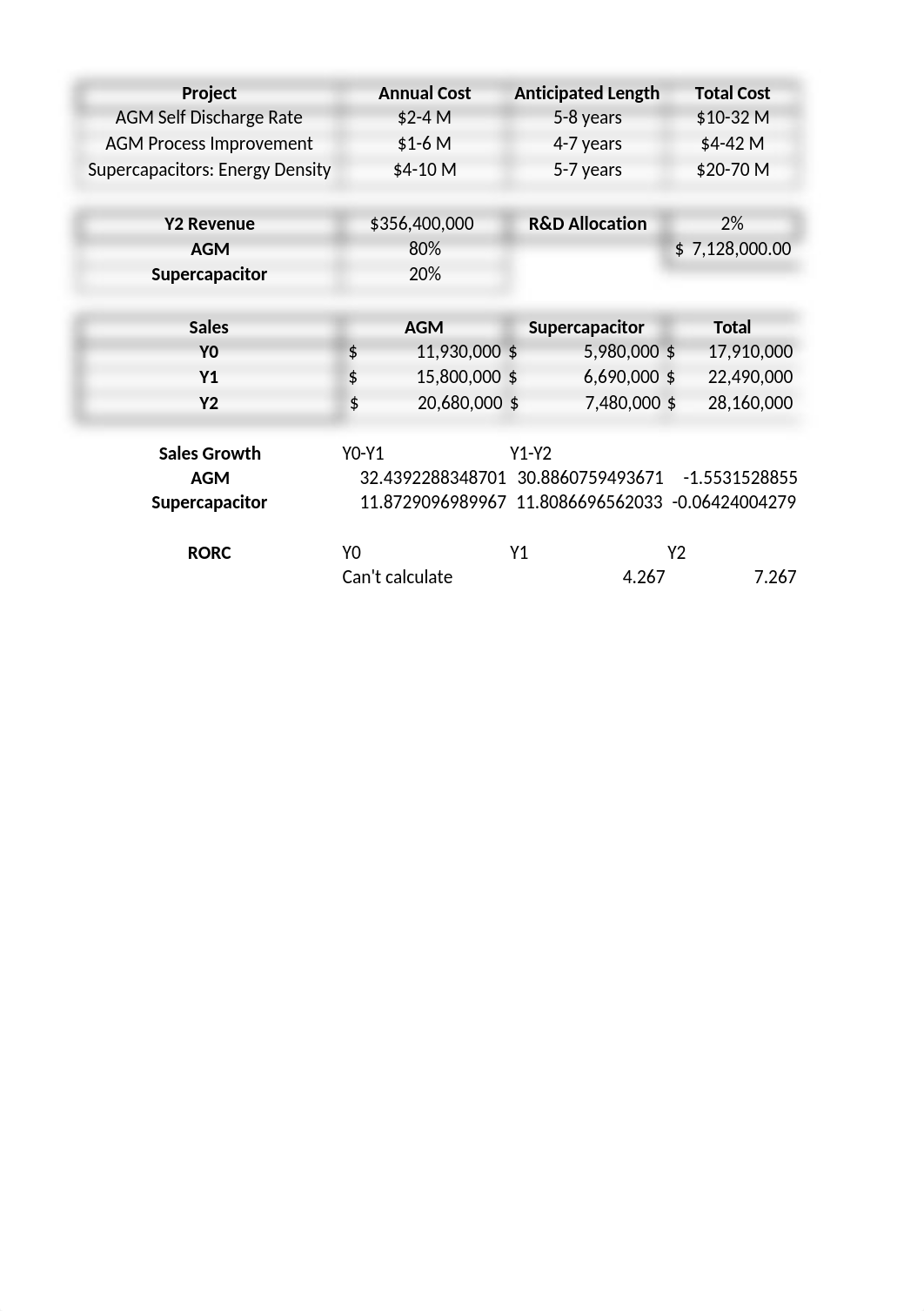 Back Bay Battery.xlsx_dkjnpecpmcn_page1