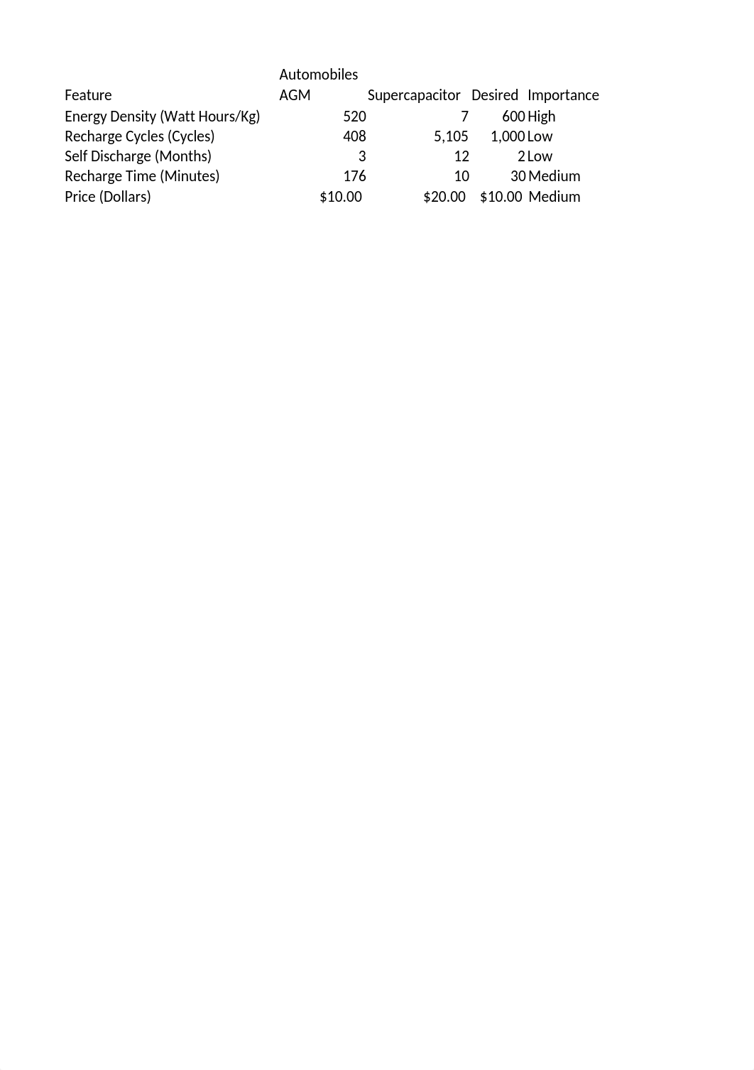 Back Bay Battery.xlsx_dkjnpecpmcn_page4