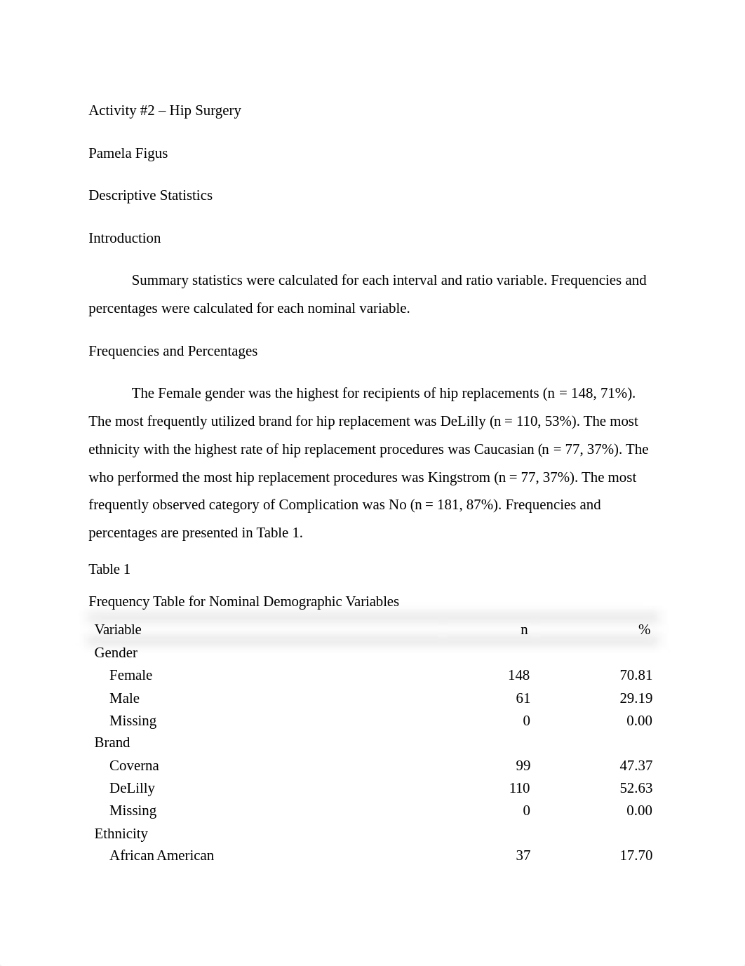 Hip Surgery .docx_dkjplue8k1o_page1