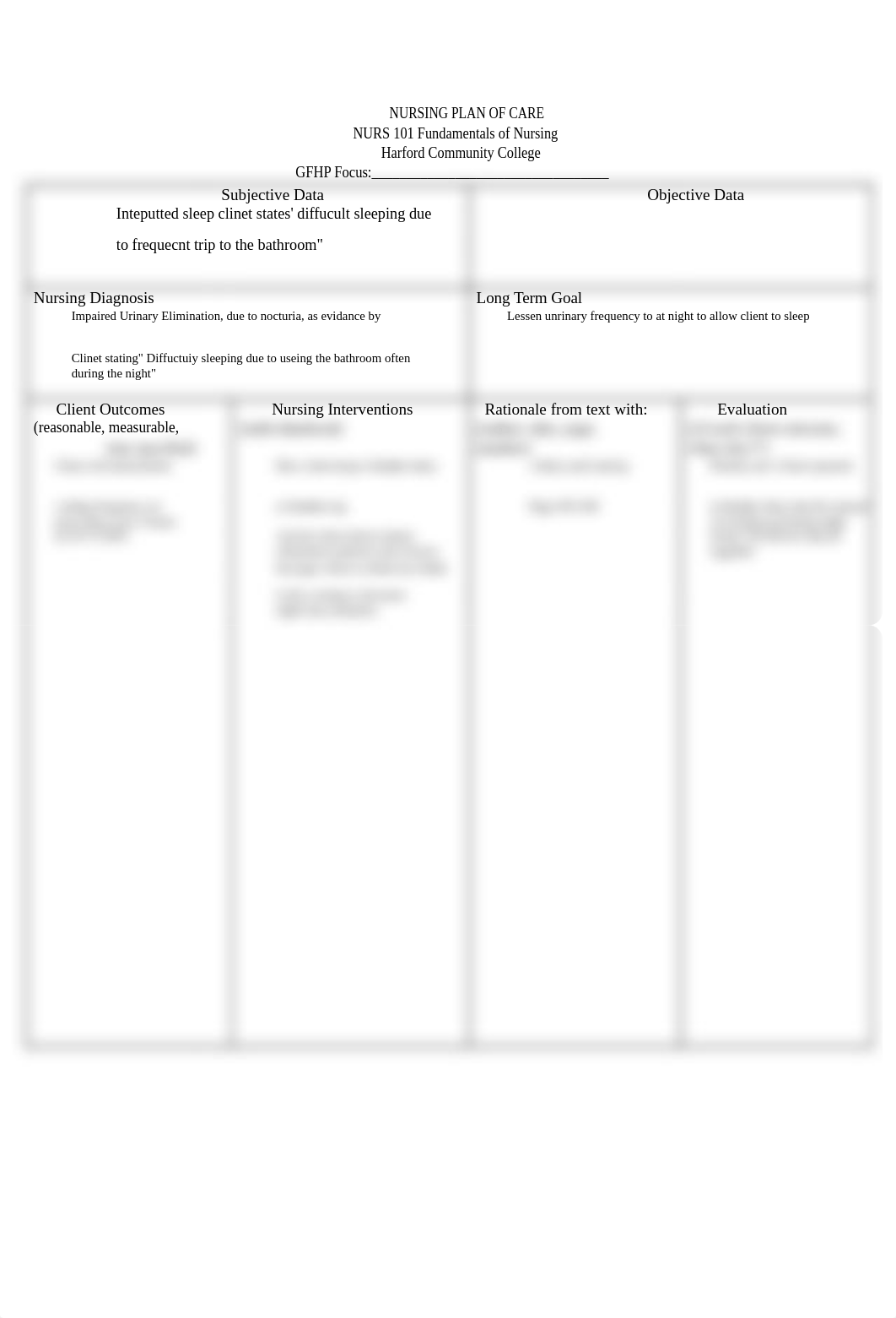 NURSING PLAN OF CARE form(7) (1).doc_dkjqi9qrrys_page1