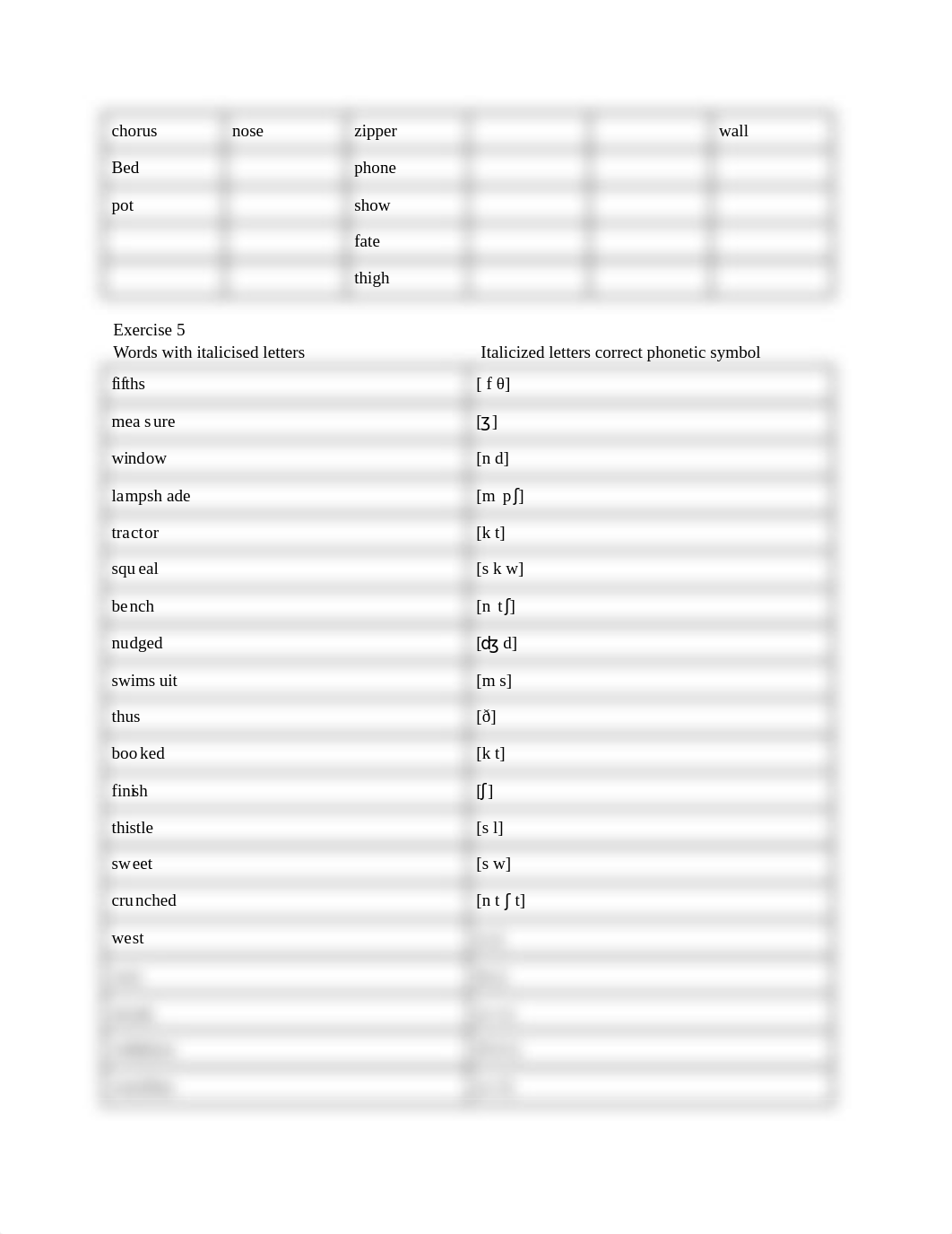 SHS 250 mod 4_ ch5 Exercise.docx_dkjr7xpofyn_page2